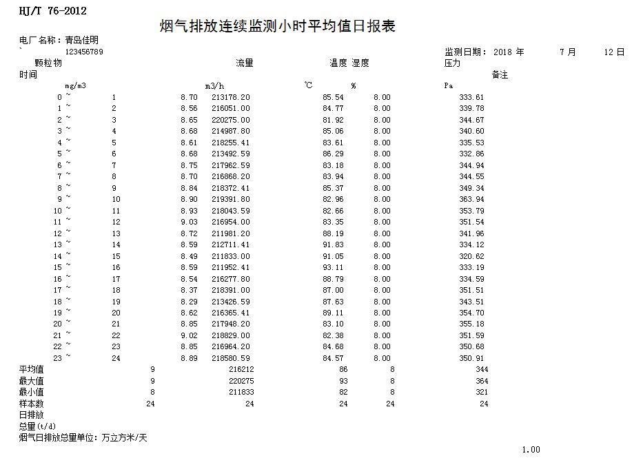 wewbet盈禾·(中国区)官方网站