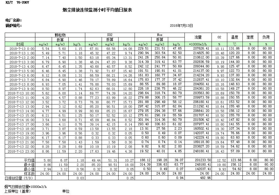 wewbet盈禾·(中国区)官方网站