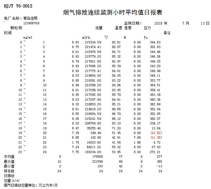 wewbet盈禾·(中国区)官方网站