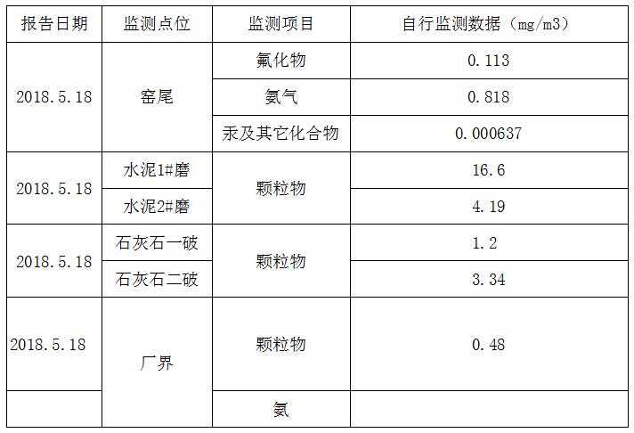 wewbet盈禾·(中国区)官方网站