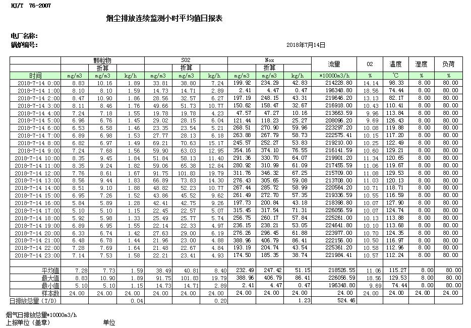wewbet盈禾·(中国区)官方网站