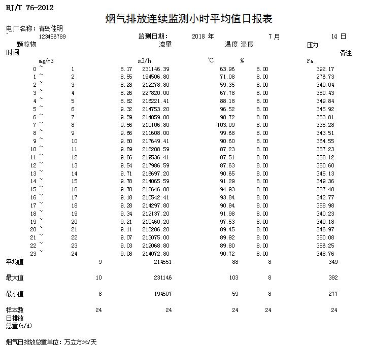 wewbet盈禾·(中国区)官方网站