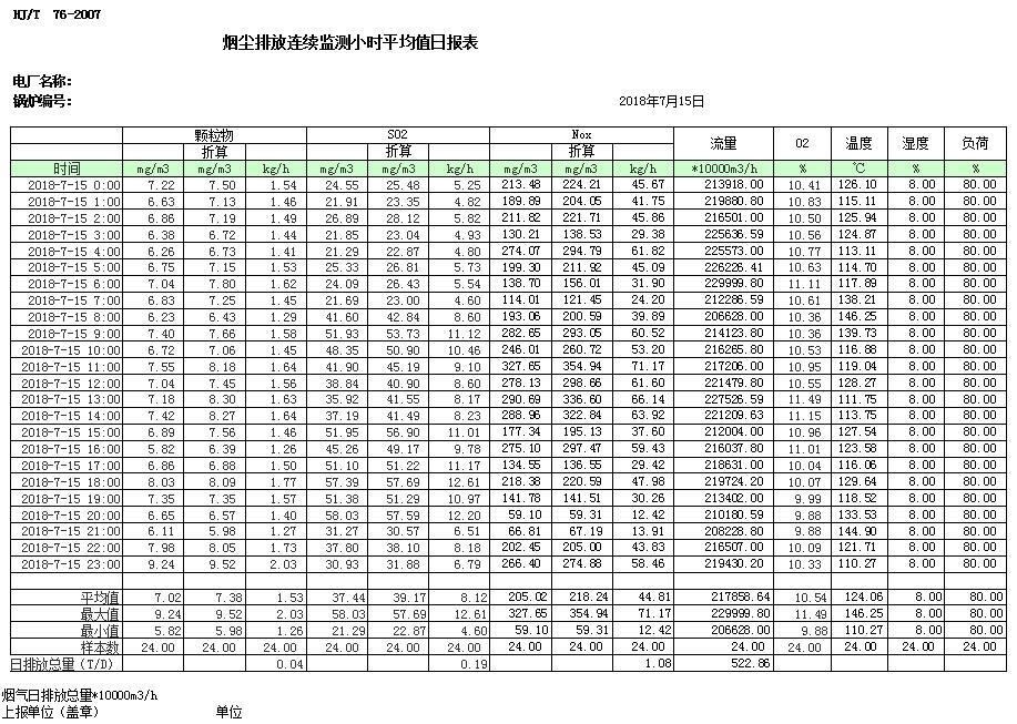 wewbet盈禾·(中国区)官方网站
