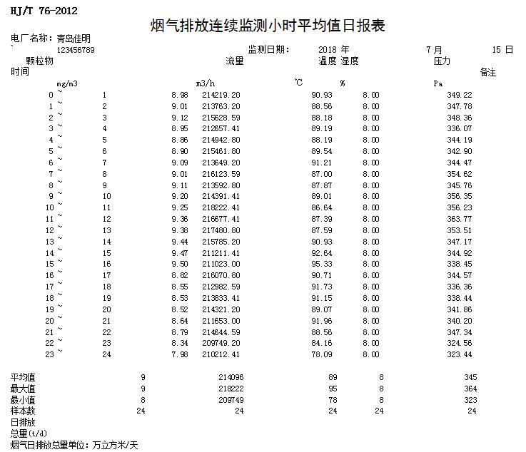 wewbet盈禾·(中国区)官方网站