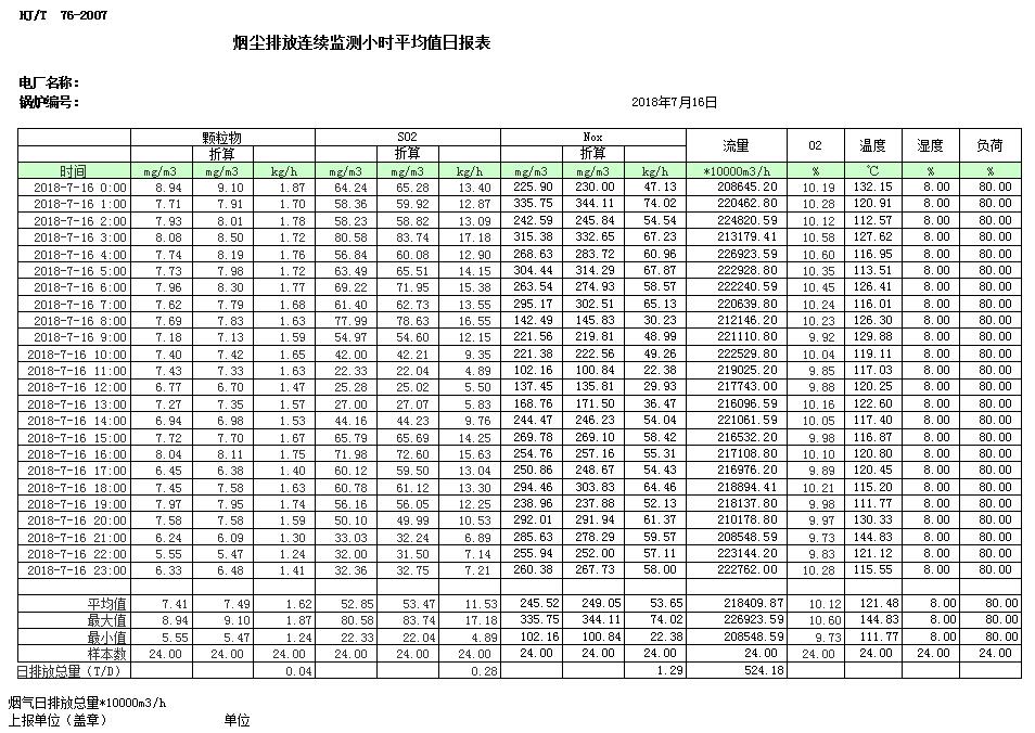 wewbet盈禾·(中国区)官方网站