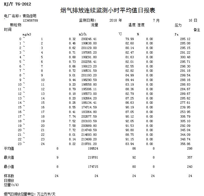 wewbet盈禾·(中国区)官方网站