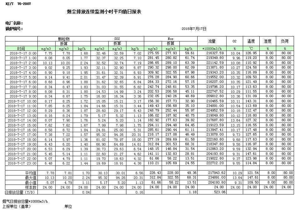 wewbet盈禾·(中国区)官方网站