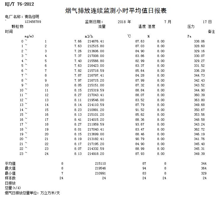 wewbet盈禾·(中国区)官方网站