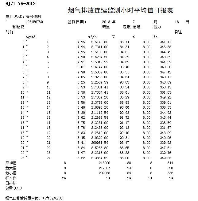 wewbet盈禾·(中国区)官方网站