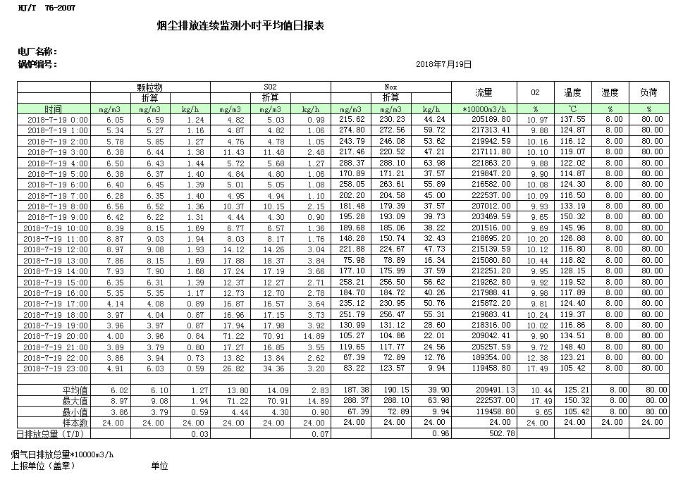 wewbet盈禾·(中国区)官方网站