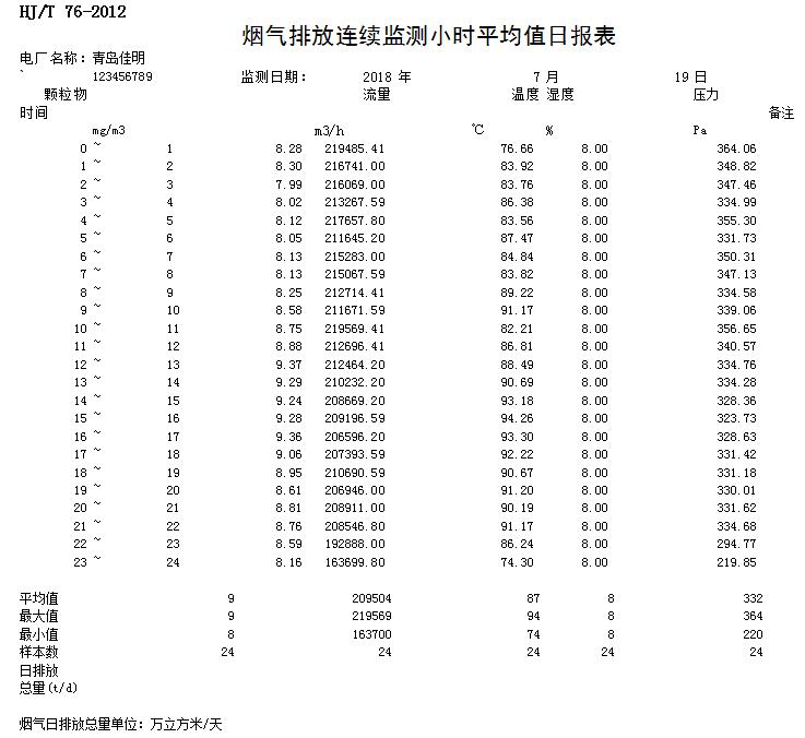 wewbet盈禾·(中国区)官方网站
