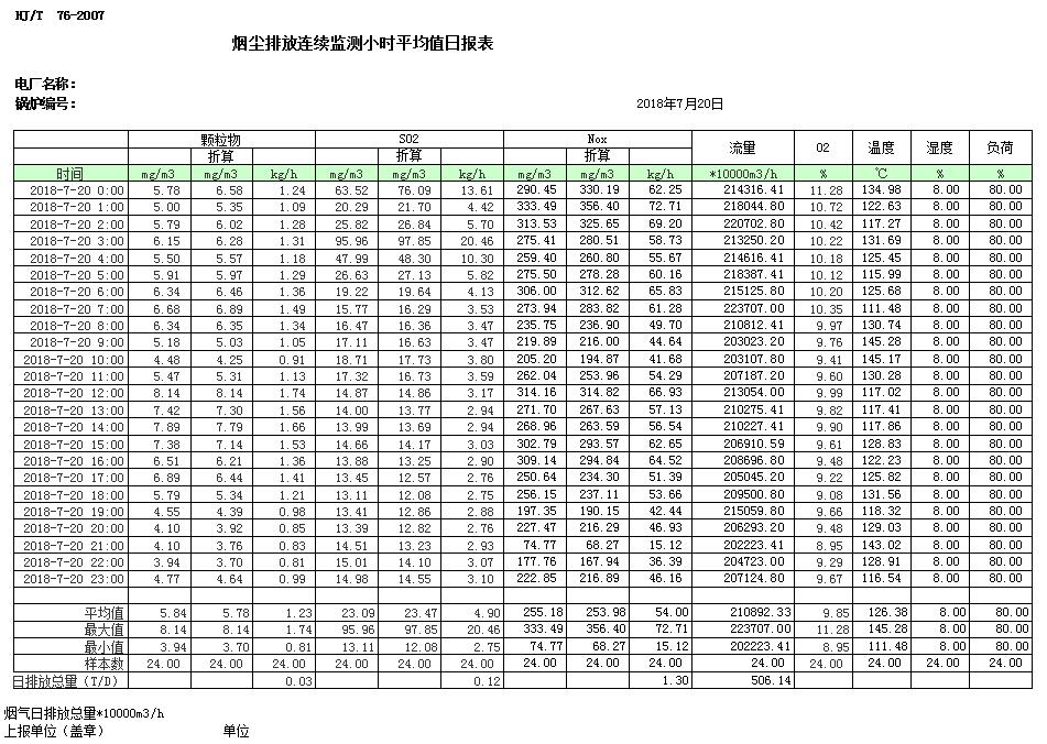 wewbet盈禾·(中国区)官方网站