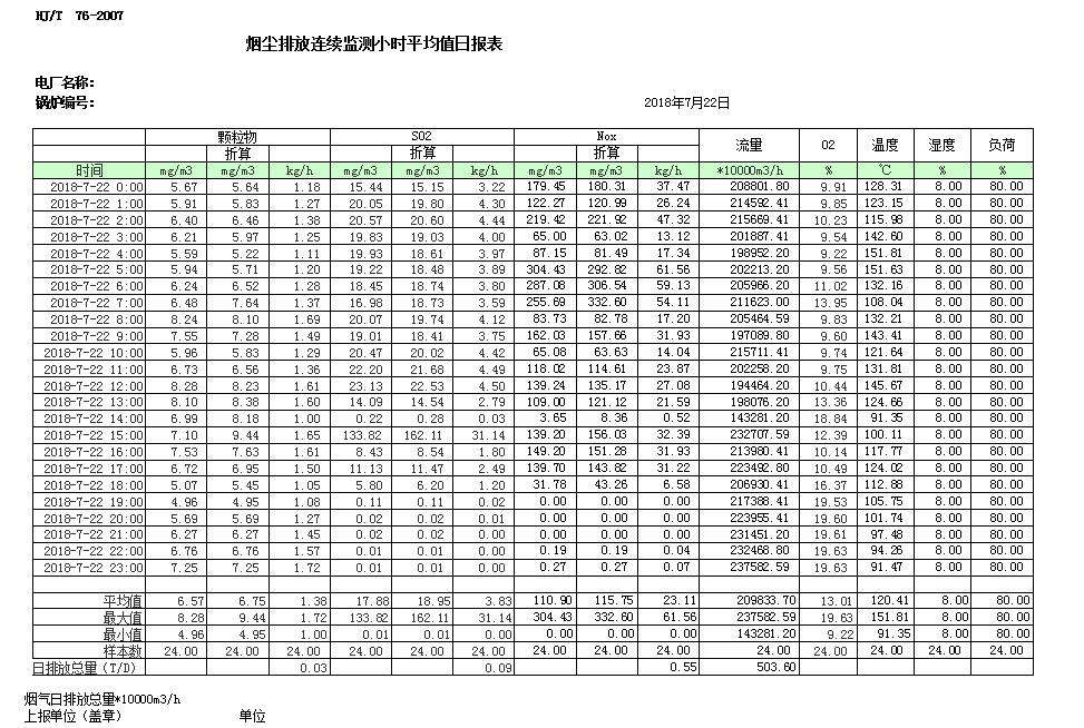 wewbet盈禾·(中国区)官方网站