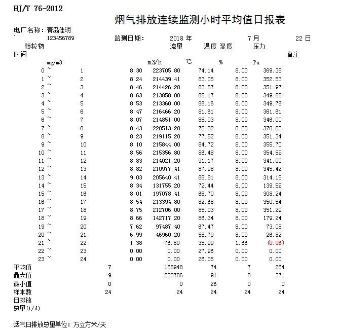 wewbet盈禾·(中国区)官方网站