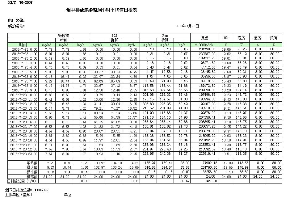 wewbet盈禾·(中国区)官方网站