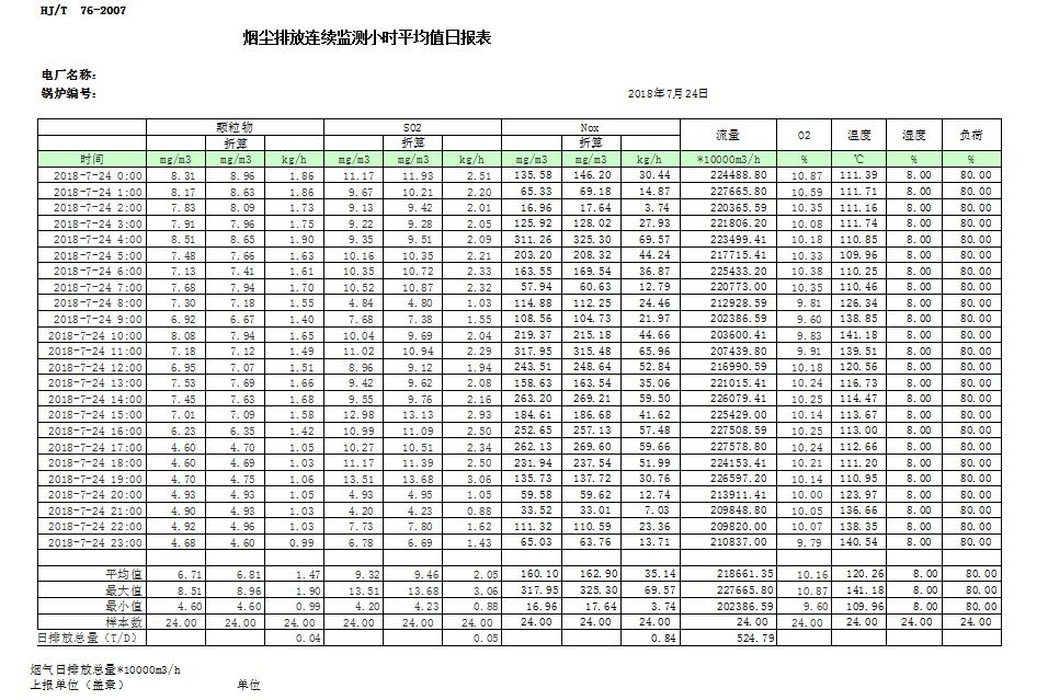 wewbet盈禾·(中国区)官方网站