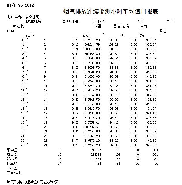 wewbet盈禾·(中国区)官方网站