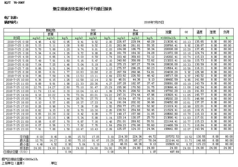 wewbet盈禾·(中国区)官方网站