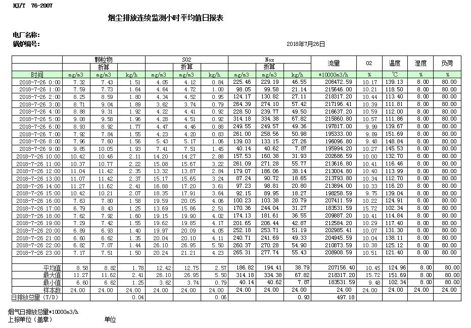 wewbet盈禾·(中国区)官方网站