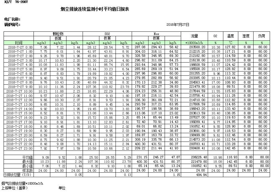 wewbet盈禾·(中国区)官方网站