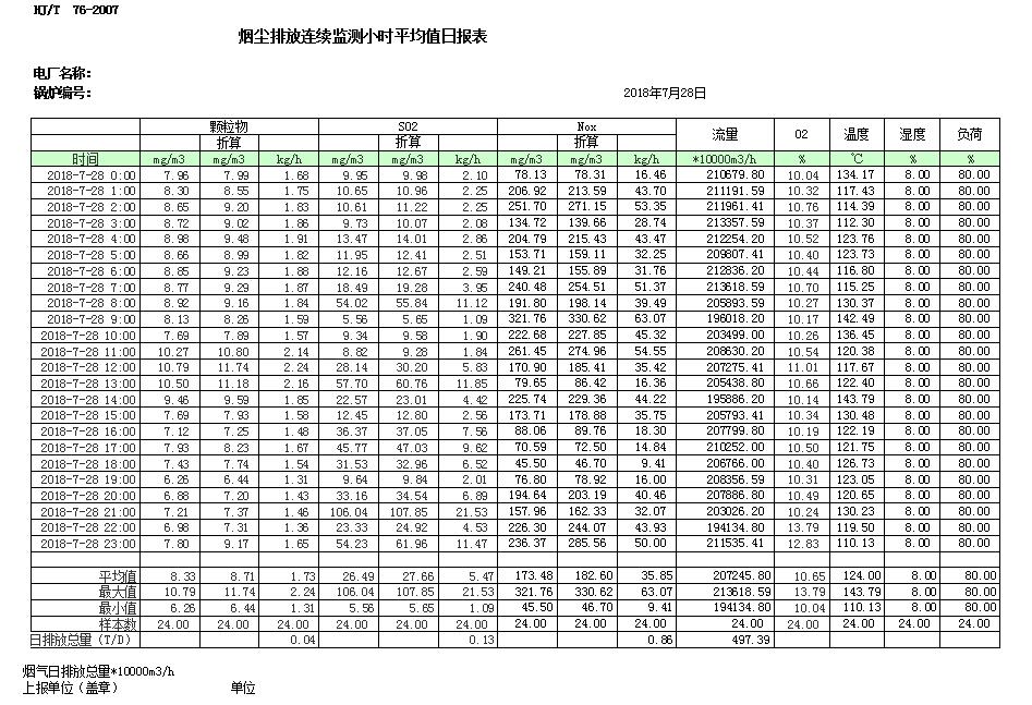 wewbet盈禾·(中国区)官方网站