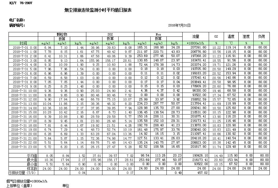 wewbet盈禾·(中国区)官方网站