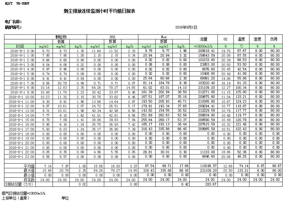 wewbet盈禾·(中国区)官方网站