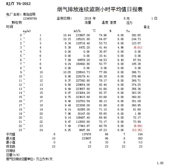 wewbet盈禾·(中国区)官方网站