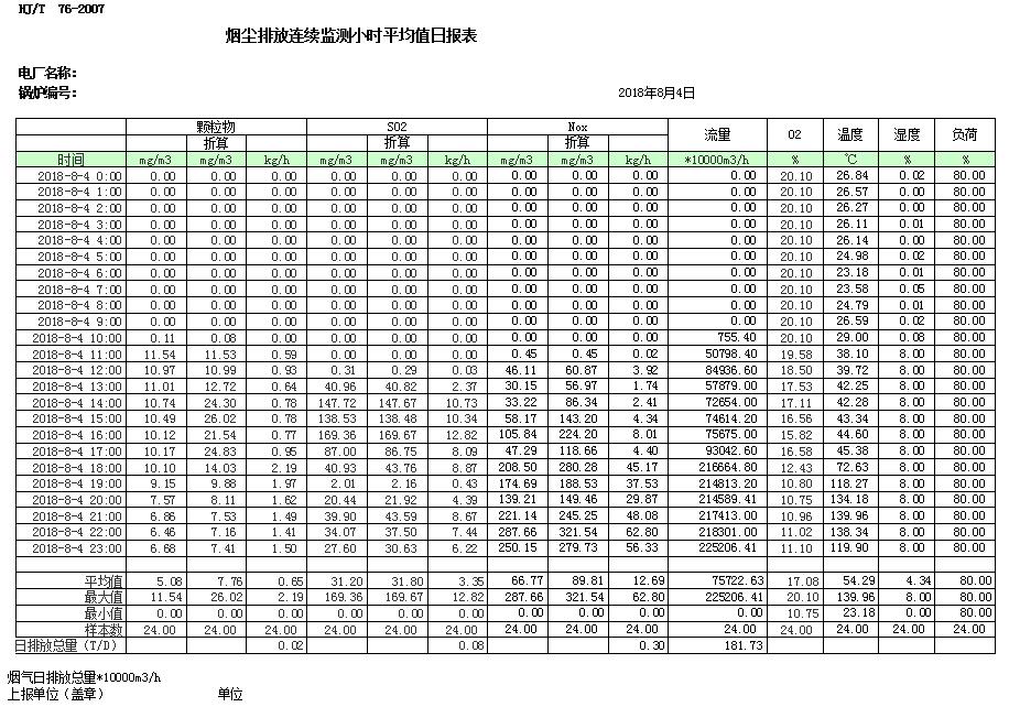 wewbet盈禾·(中国区)官方网站