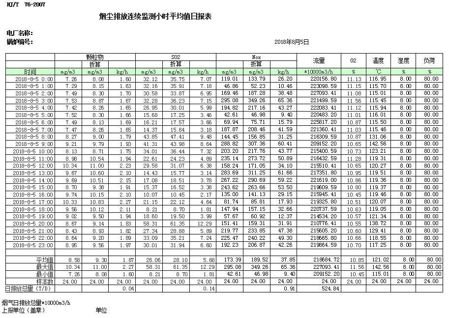 wewbet盈禾·(中国区)官方网站