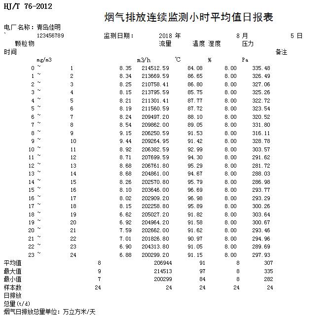 wewbet盈禾·(中国区)官方网站