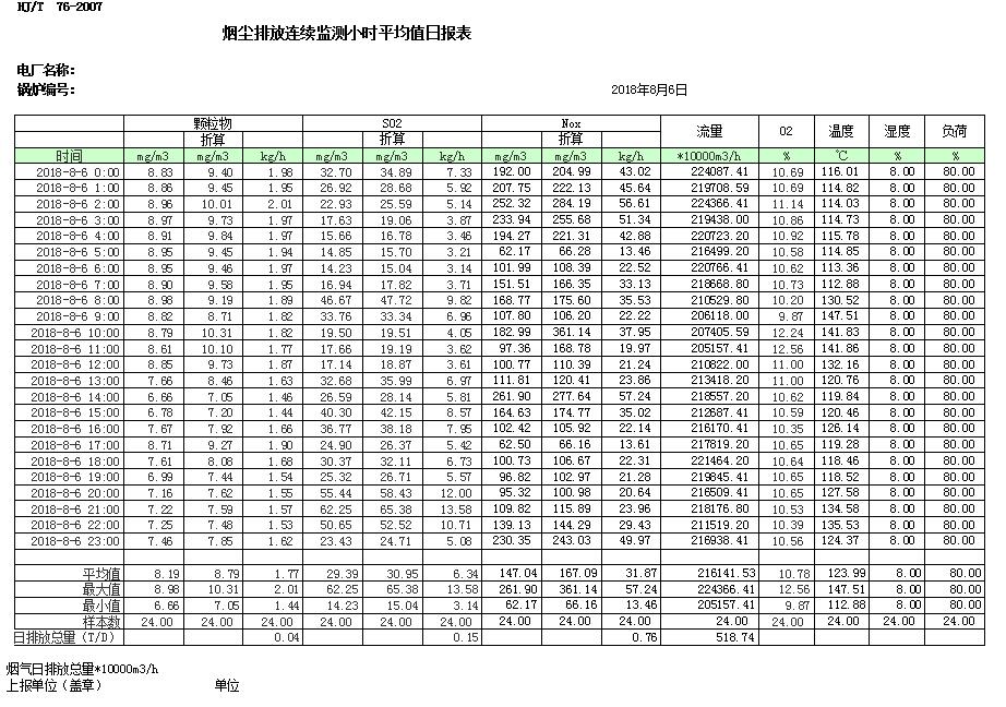 wewbet盈禾·(中国区)官方网站