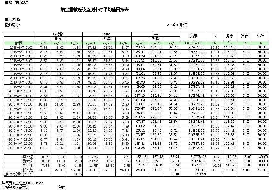 wewbet盈禾·(中国区)官方网站