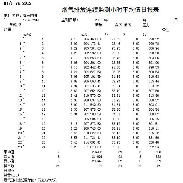 wewbet盈禾·(中国区)官方网站