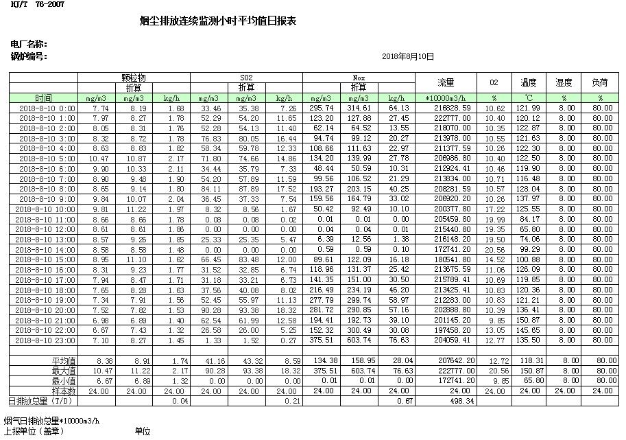 wewbet盈禾·(中国区)官方网站