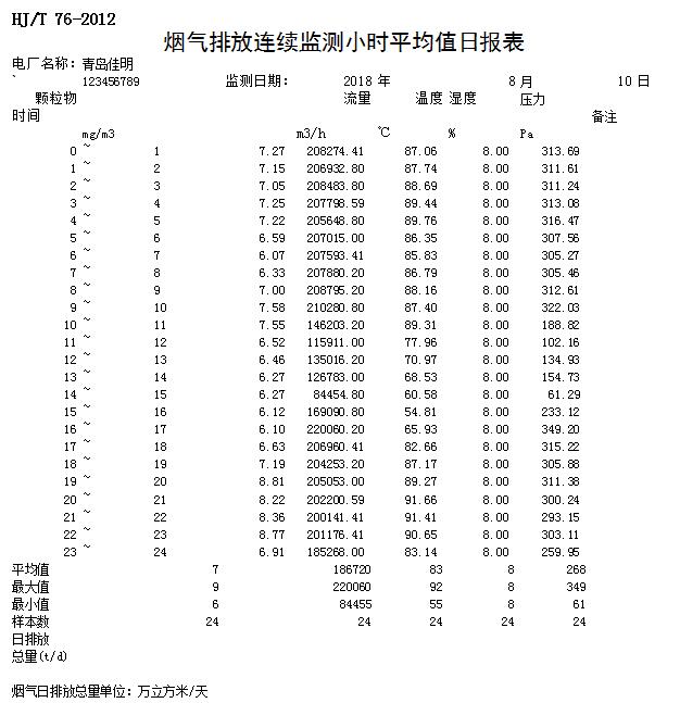 wewbet盈禾·(中国区)官方网站
