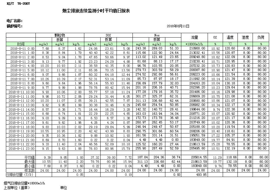 wewbet盈禾·(中国区)官方网站
