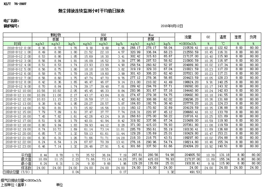 wewbet盈禾·(中国区)官方网站