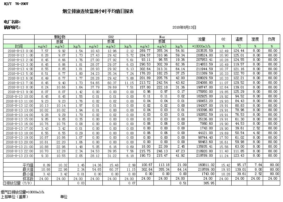wewbet盈禾·(中国区)官方网站