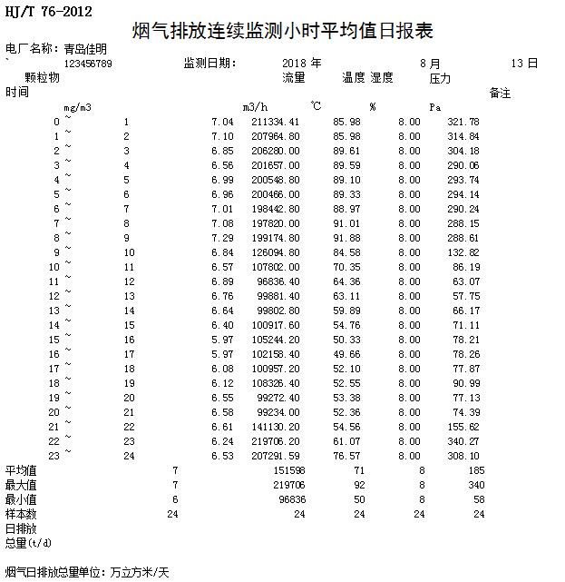 wewbet盈禾·(中国区)官方网站