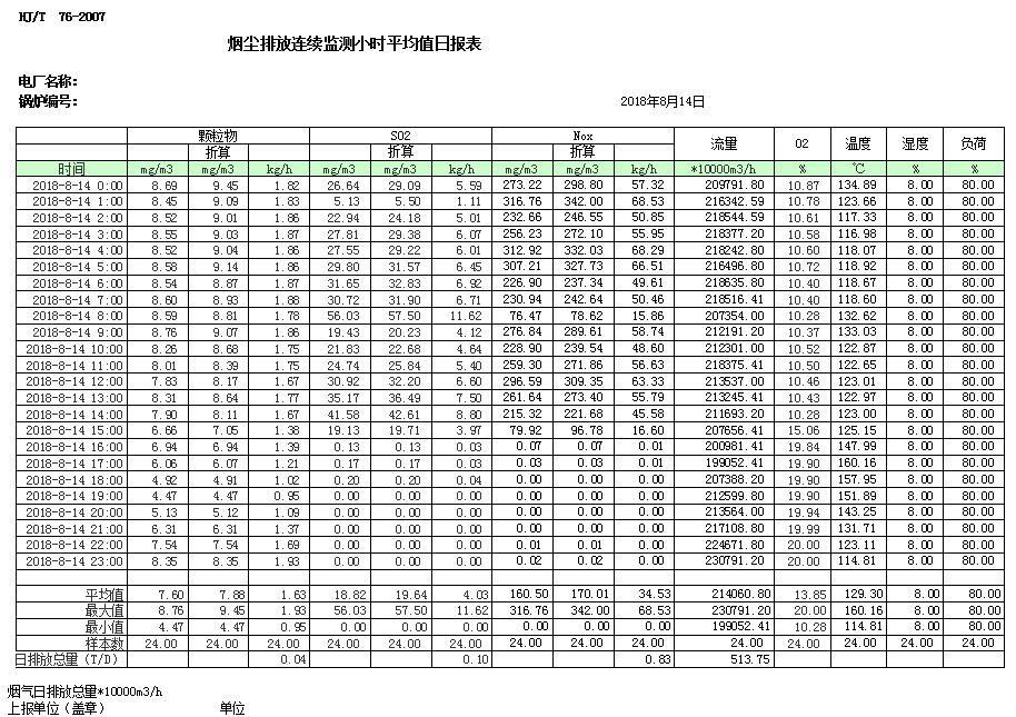 wewbet盈禾·(中国区)官方网站