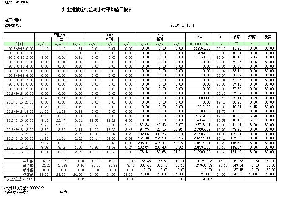 wewbet盈禾·(中国区)官方网站