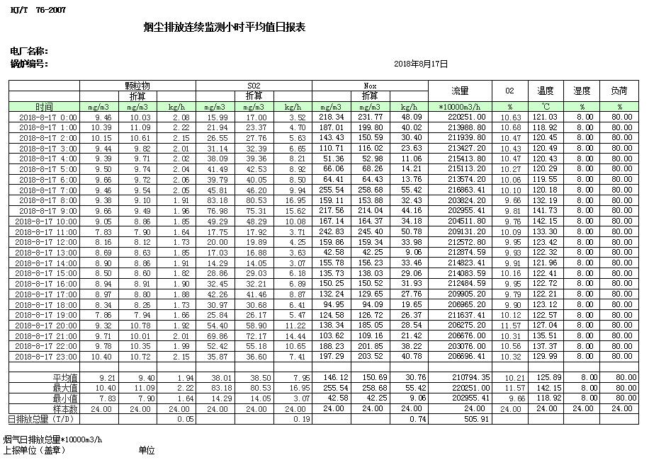 wewbet盈禾·(中国区)官方网站