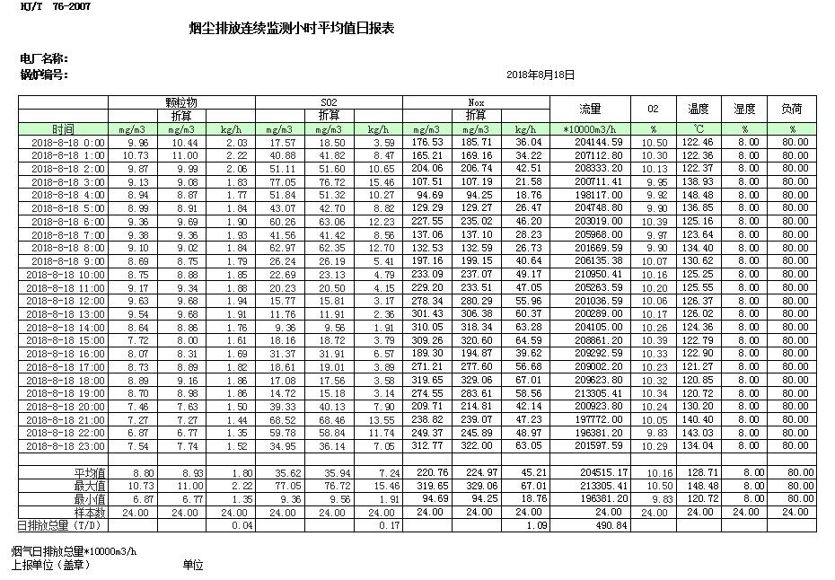 wewbet盈禾·(中国区)官方网站