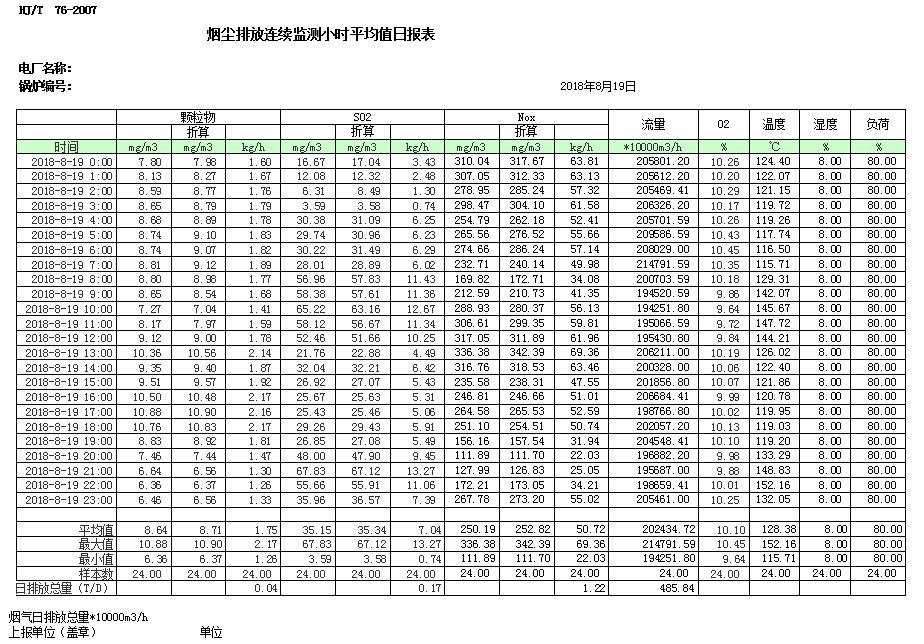 wewbet盈禾·(中国区)官方网站