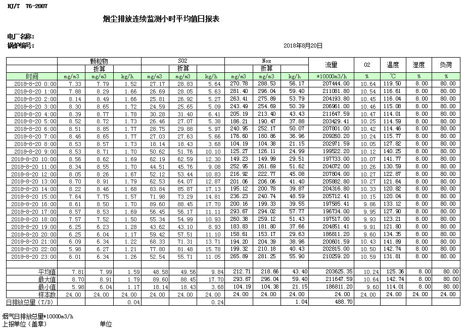 wewbet盈禾·(中国区)官方网站