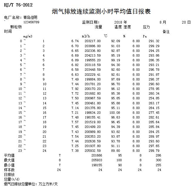 wewbet盈禾·(中国区)官方网站
