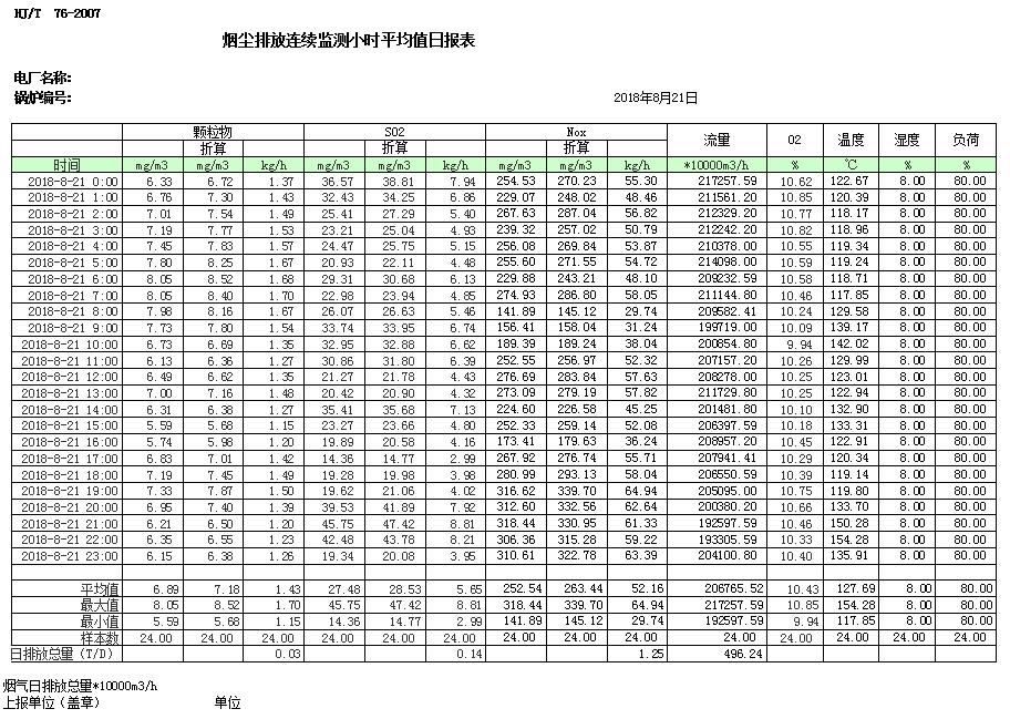 wewbet盈禾·(中国区)官方网站
