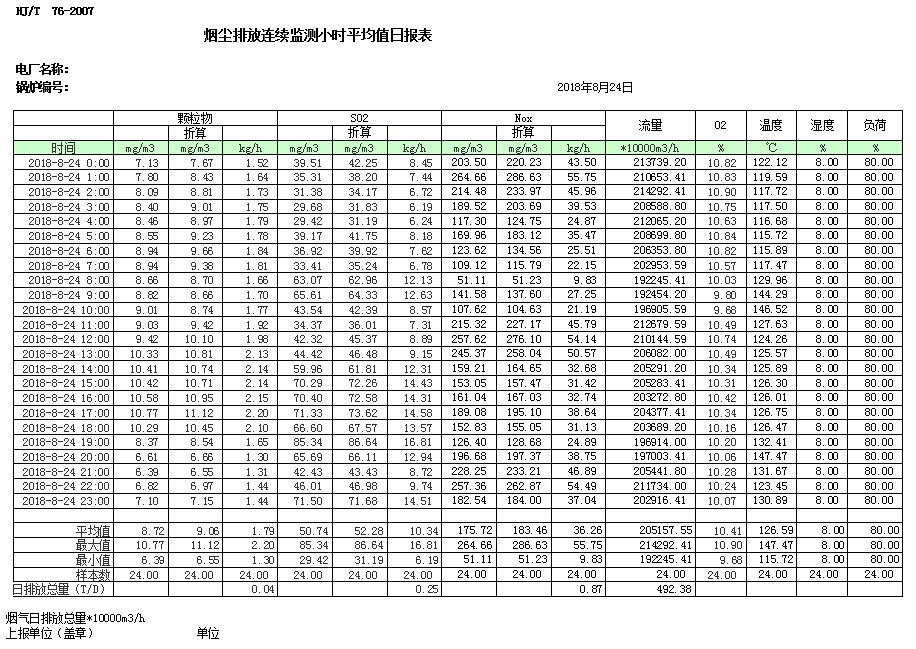wewbet盈禾·(中国区)官方网站