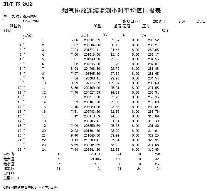 wewbet盈禾·(中国区)官方网站